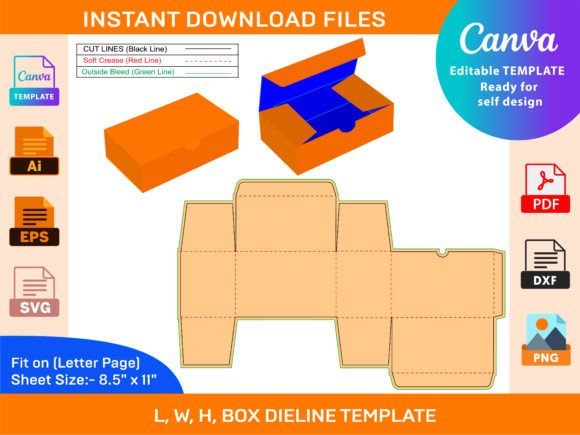 Reverse Tuck End Box, RTE Boxes Dieline Graphics and Print Templates